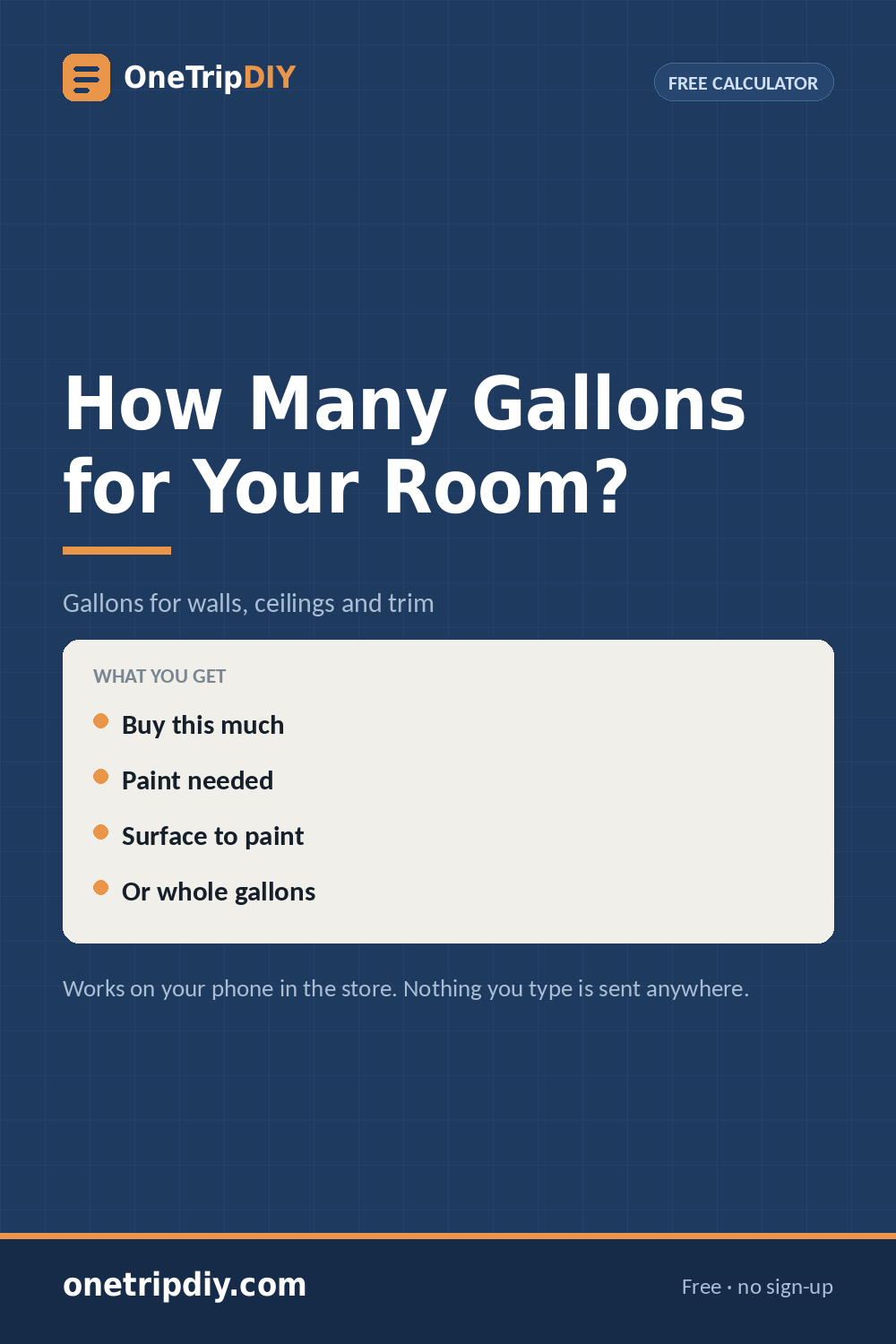 Paint Calculator — How Many Gallons for Your Room?