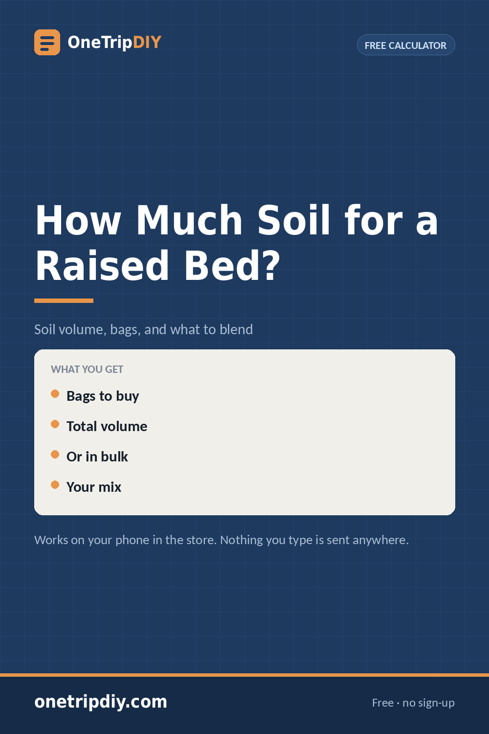 Raised Bed Soil Calculator — How Much Soil for a Raised Bed?