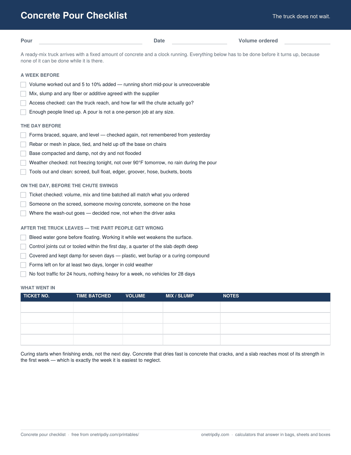 Page one of the Concrete Pour Checklist — Everything ready before the truck arrives