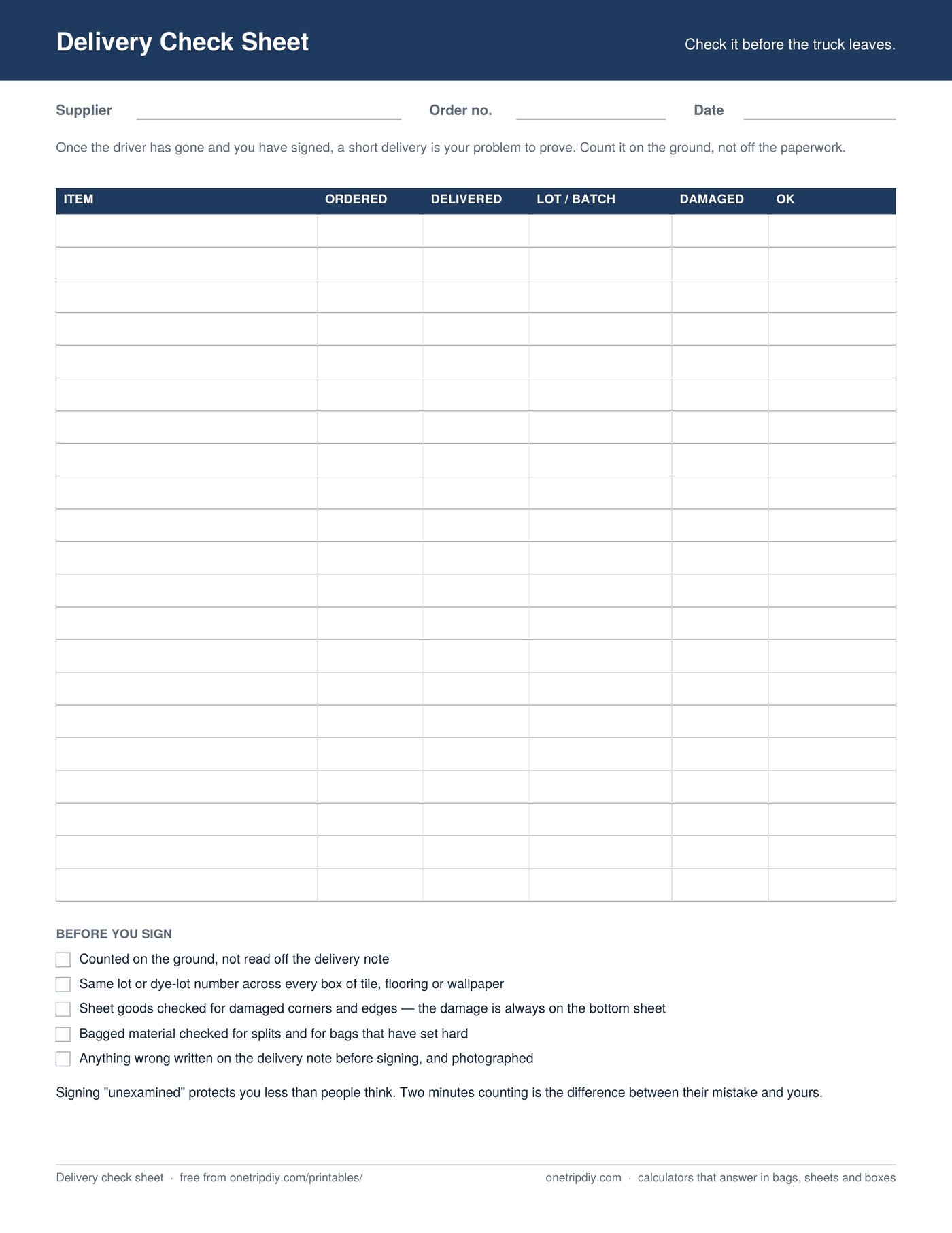Page one of the Delivery Check Sheet — Check the load before the truck leaves
