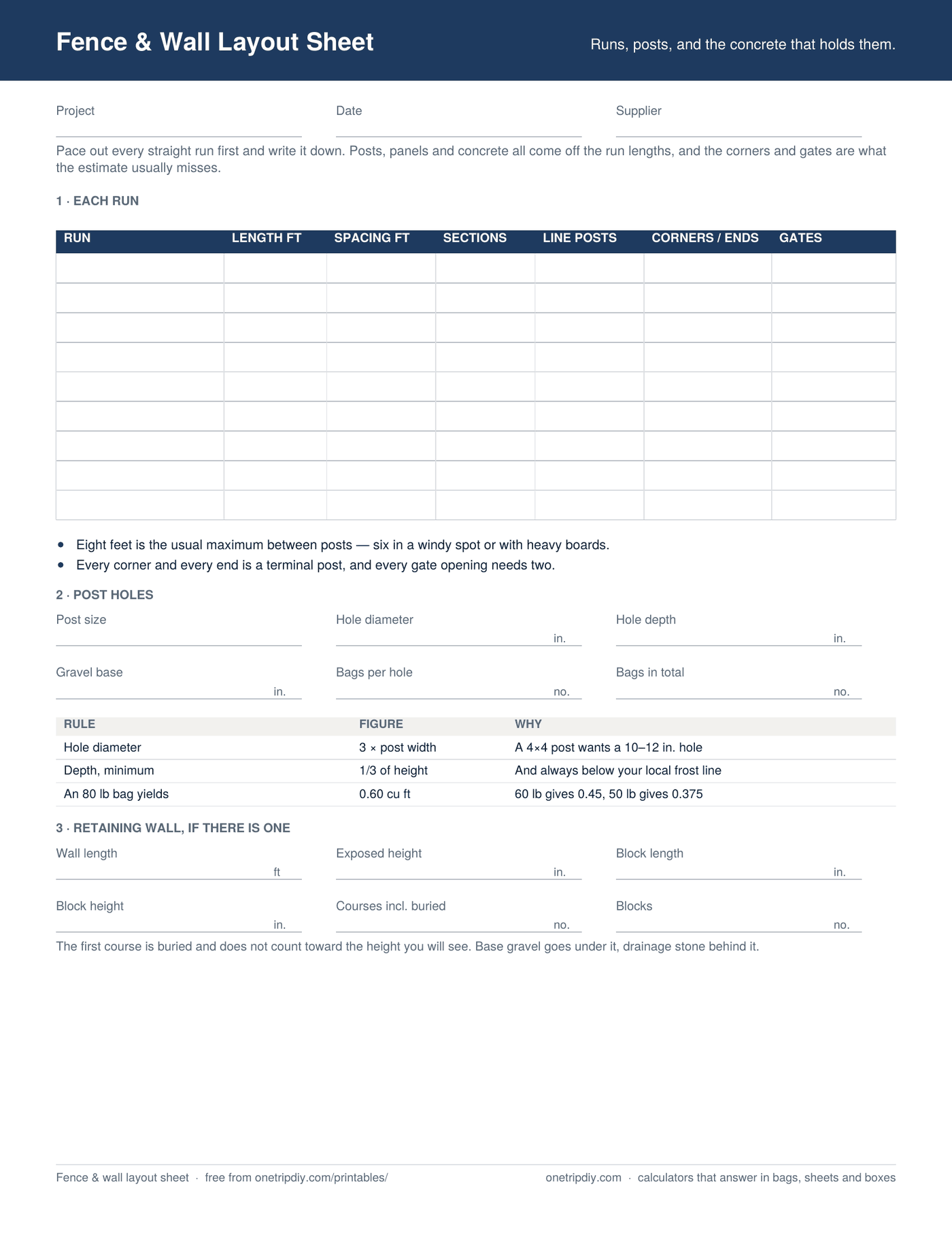 Page one of the Fence & Wall Layout Sheet — Runs, posts, and the concrete that holds them