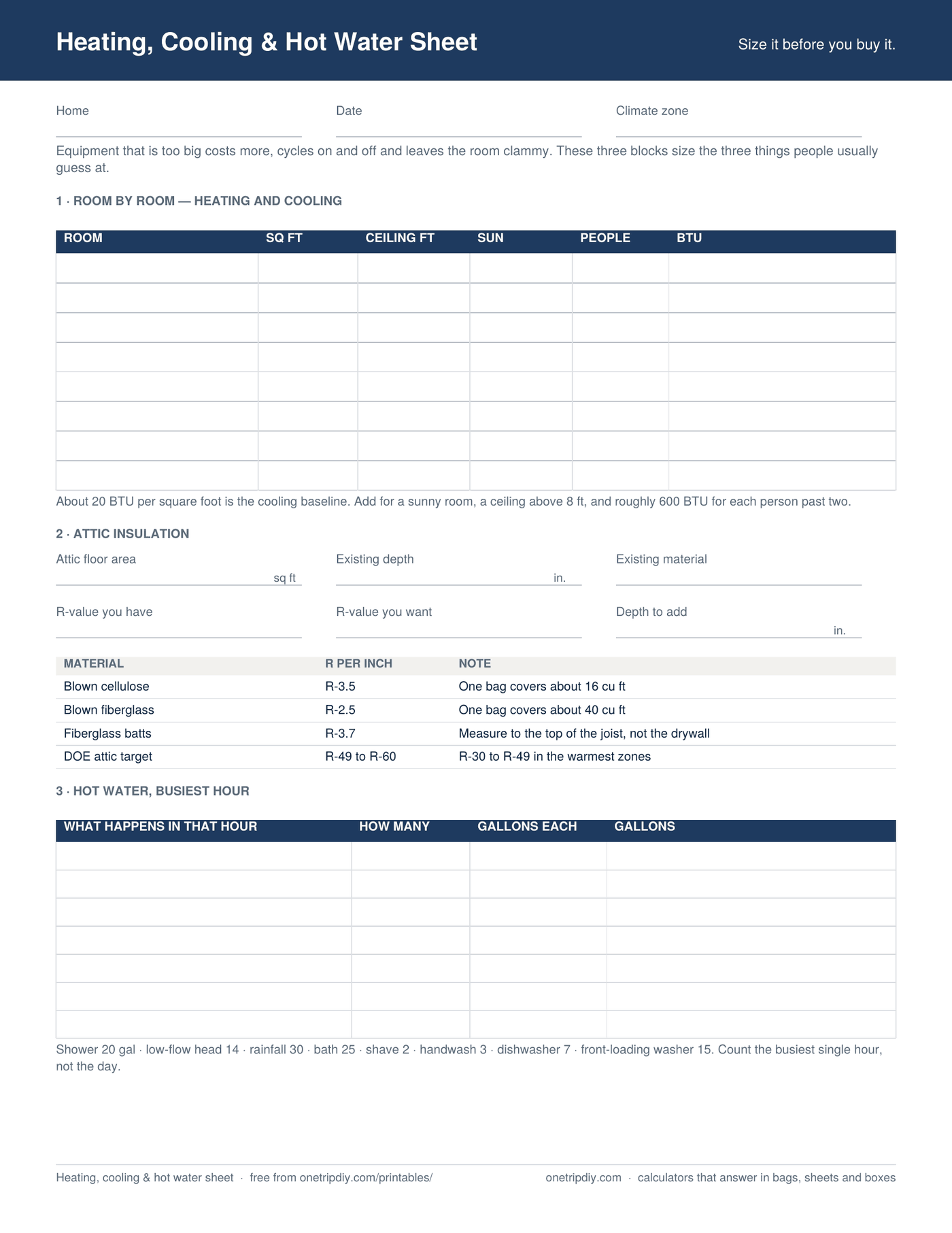 Page one of the Heating, Cooling & Hot Water Sheet — Size the equipment before you buy it