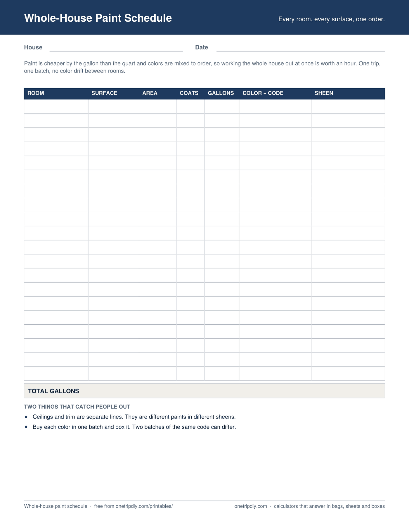 Page one of the Whole-House Paint Schedule — Every room and surface, one order