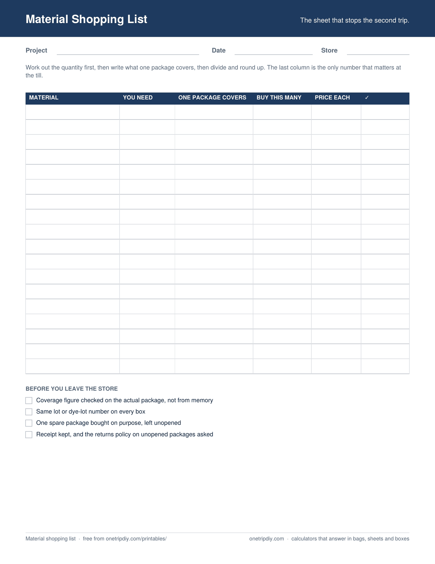 Page one of the Material Shopping List — Quantity, coverage and packages to buy, in columns
