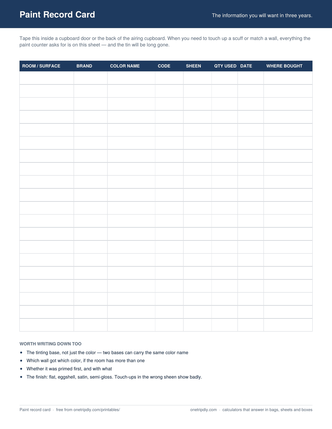 Page one of the Paint Record Card — Brand, color, code, sheen and quantity, room by room
