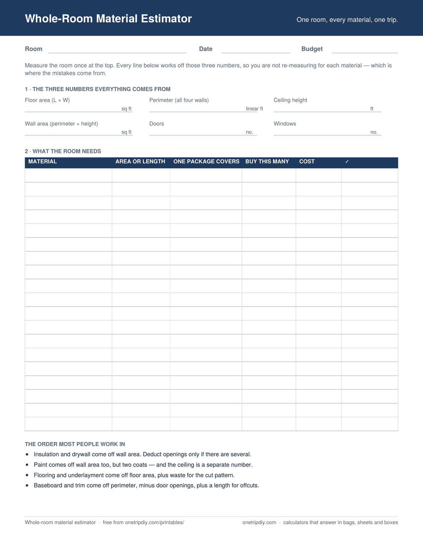 Page one of the Whole-Room Material Estimator — Every material for one room, on one page
