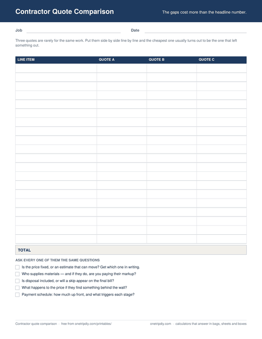 The Contractor Quote Comparison — Three bids side by side, line by line