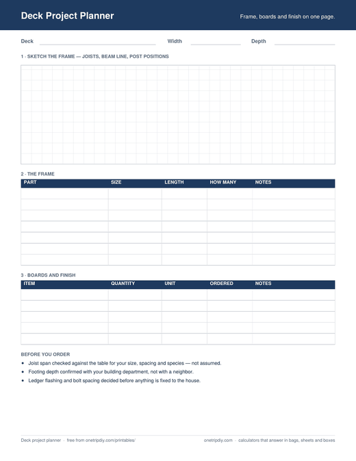 The Deck Project Planner — Frame, boards and finish on one page