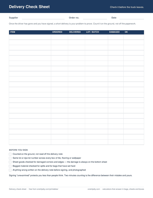 The Delivery Check Sheet — Check the load before the truck leaves
