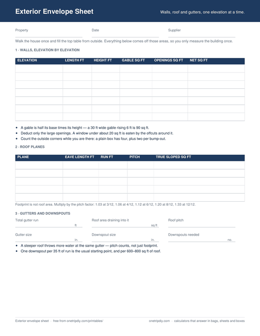 The Exterior Envelope Sheet — Walls, roof and gutters, one elevation at a time