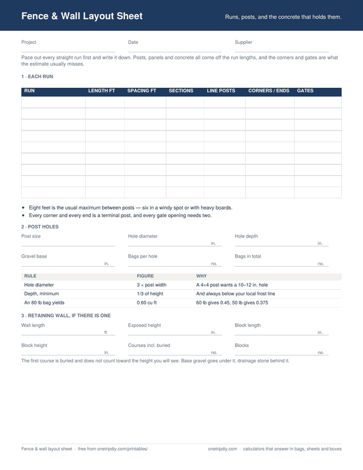 The Fence & Wall Layout Sheet — Runs, posts, and the concrete that holds them