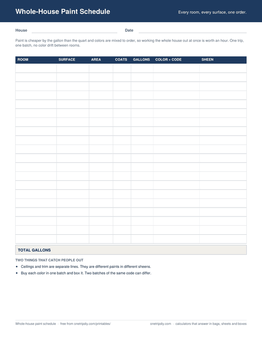 The Whole-House Paint Schedule — Every room and surface, one order