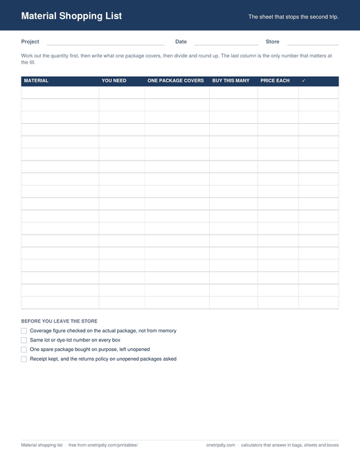 The Material Shopping List — Quantity, coverage and packages to buy, in columns