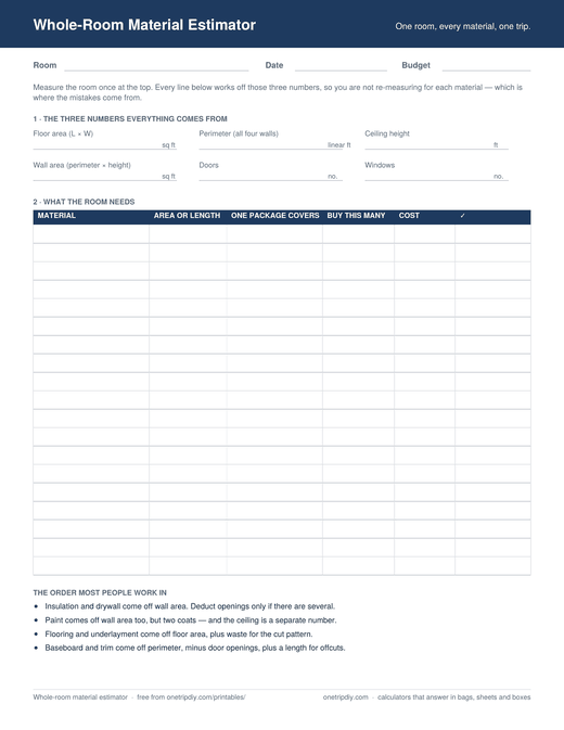 The Whole-Room Material Estimator — Every material for one room, on one page